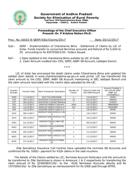 Government of Andhra Pradesh Society for Elimination of Rural Poverty 2Nd Floor, NTR Administrative Block, PNBS, Vijayawada – 520013, Andhra Pradesh