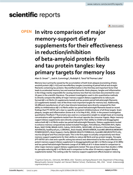 In Vitro Comparison of Major Memory-Support Dietary