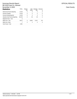 Election Summary - 11/09/2020 2:04 PM 1 of 9 Report Generated with Electionware Copyright © 2007-2019