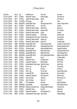 Livebetting in Sportlife Page 1