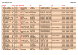 1911 Census Updated 13/06/2017