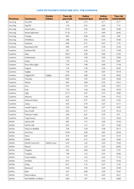 Carte De Pauvreté Monétaire 2014