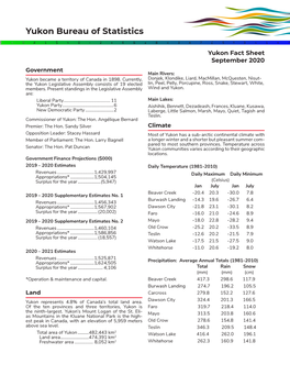 Fin-Yukon-Fact-Sheet-July-2019.Pdf