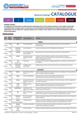 IMAGING Date Manufacturer Ref