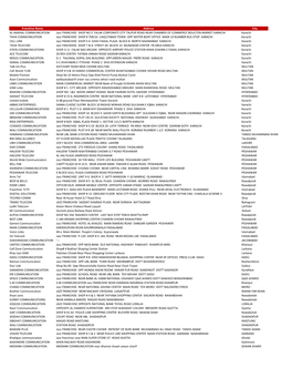 Copy of Franchises Data.Xlsx