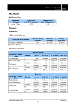 Meldreth [PDF, 0.6MB]