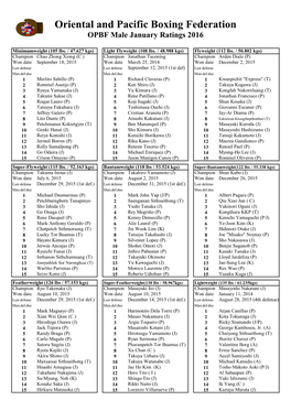 Oriental and Pacific Boxing Federation OPBF Male January Ratings 2016