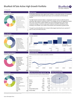 Bluerock W'sale Ac Ve High Growth Por Olio