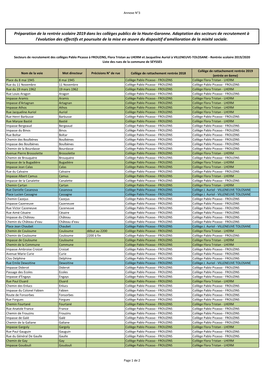 Préparation De La Rentrée Scolaire 2019 Dans Les Collèges Publics De La Haute-Garonne. Adaptation Des Secteurs De Recrutemen