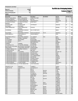 The NTIA's List of Participating Retailers