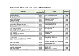 Port Authority of New South Wales Section 170 Heritage Register