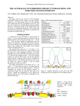 The Australian Synchrotron Project Storage Ring and Injection System Overivew G.S