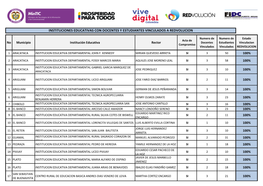 Instituciones Educativas Con Docentes Y Estudiantes Vinculados a Redvolucion
