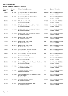 Fonds C 292-1 Sproatt and Rolph Architectural Drawings