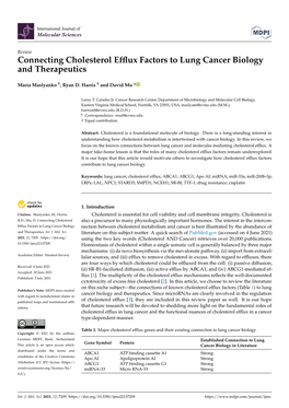 Connecting Cholesterol Efflux Factors to Lung Cancer Biology And