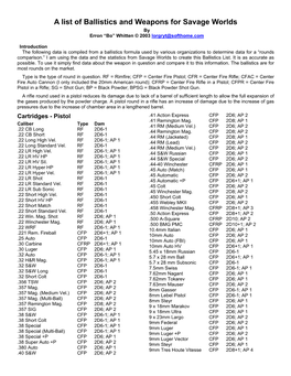 A List of Ballistics and Weapons for Savage Worlds by Erron “Bo” Whitten © 2003 Lorgryt@Softhome.Com