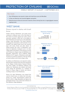 PROTECTION of CIVILIANS Opt WEEKLY REPORT 27 AUGUST - 2 SEPTEMBER 2013