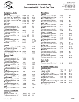 Commercial Fisheries Entry Commission 2021 Permit Fee Table