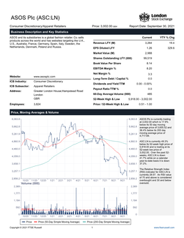 ASOS Plc (ASC:LN)