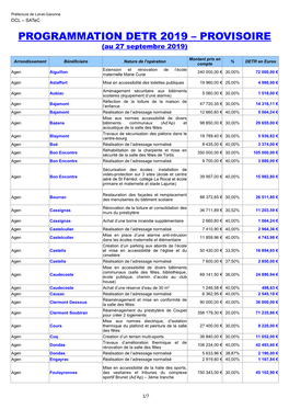 PROGRAMMATION DETR 2019 – PROVISOIRE (Au 27 Septembre 2019)