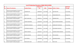 List of Admitted Students GNM (2019-2020) Sl Application Admitted No