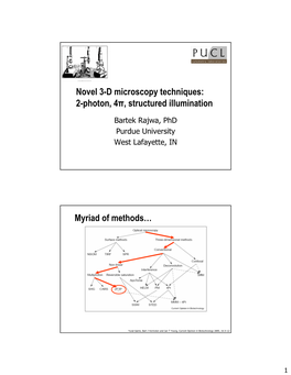 Novel 3-D Microscopy Techniques: 2-Photon, 4Π, Structured Illumination