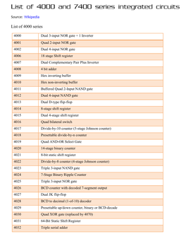 List of 4000 and 7400 Series Integrated Circuits