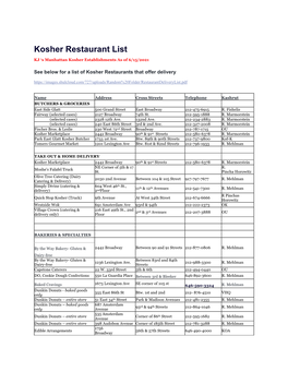 Kosher Restaurant List