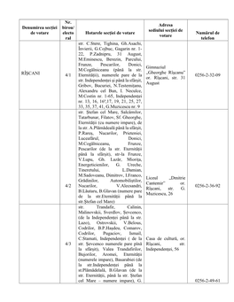 Denumirea Secției De Votare Nr. Birou/ Electo Ral Hotarele Secţiei De