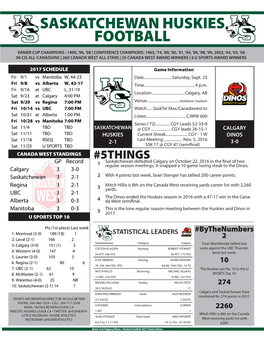 Saskatchewan Huskies Football