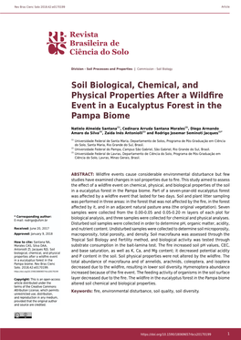 Soil Biological, Chemical, and Physical Properties After a Wildfire Event in a Eucalyptus Forest in the Pampa Biome