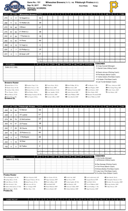 Milwaukee Brewers(79-70) Vs Pittsburgh Pirates(68-82)