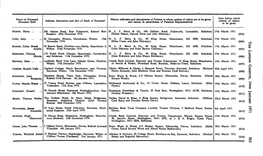 (Surname First) Address, Description and Date of Death of Deceased Names, Addresses and Descriptions of Persons