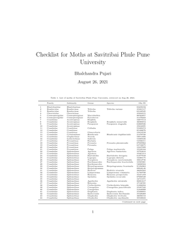 Checklist for Moths at Savitribai Phule Pune University