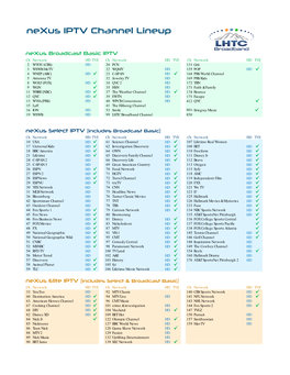 Nexus IPTV Channel Lineup