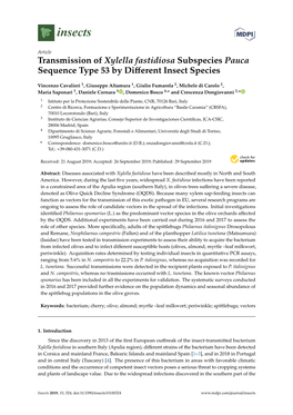 Transmission of Xylella Fastidiosa Subspecies Pauca Sequence Type 53 by Different Insect Species