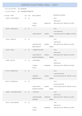 Service Electoral Roll - 2017