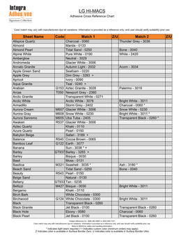 LG HI-MACS Adhesive Cross Reference Chart