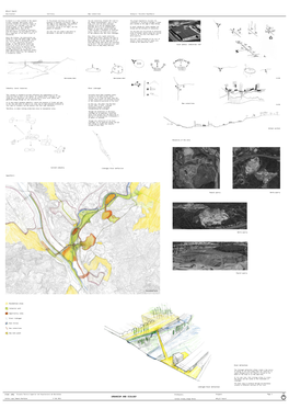 URBANISM and ECOLOGY Carlos Lope Tamara Martínez 17-06-2016 Carles Crosas Jorge Perea BCN El Papiol