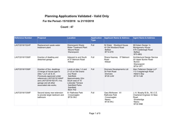 Planning Applications Validated - Valid Only for the Period:-15/10/2018 to 21/10/2018