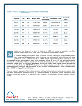 Stable Isotopes of Gadolinium Available from ISOFLEX