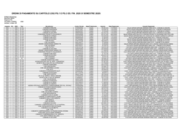 Pagamenti II Sem 2020. Cap. 2352 Pg.1