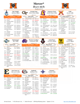 Mercer* Bears (6-5) Southern:(4-4)