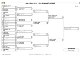 Czech Open 2018 - Men Singles 17.11.2018 18.11.2018 8:46:55