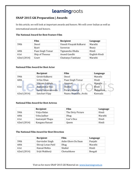 SNAP 2015 GK Preparation | Awards