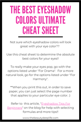 Eyeshadow Color Cheat Sheet