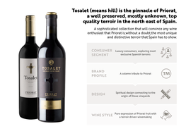 Tosalet (Means Hill) Is the Pinnacle of Priorat, a Well Preserved, Mostly Unknown, Top Quality Terroir in the North East of Spain