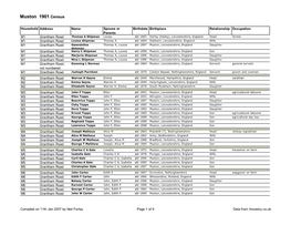 1901 Census of Muston