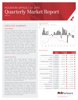Quarterly Market Report APRIL 2017