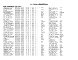 A.I. Young Sire Listing